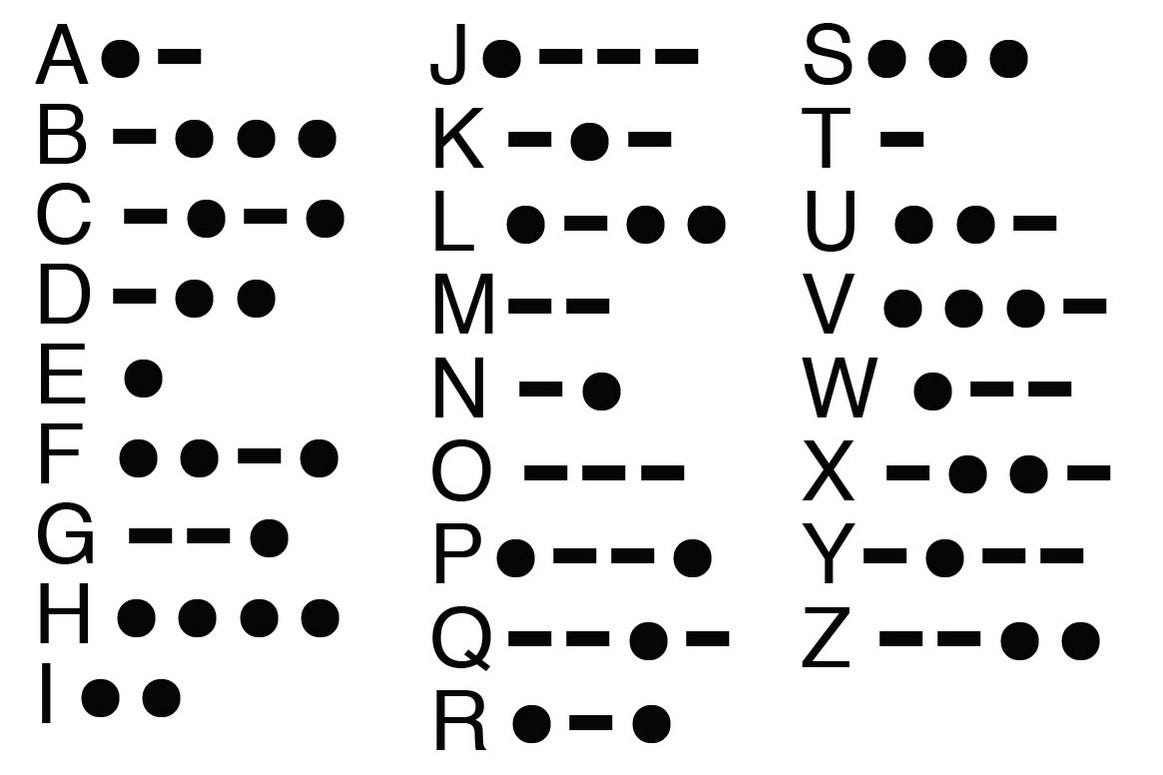 MORSE CODES